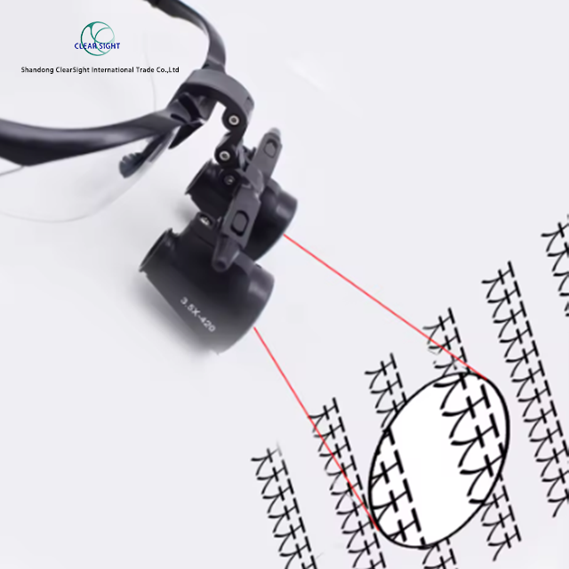 Pet Surgical Headlamp