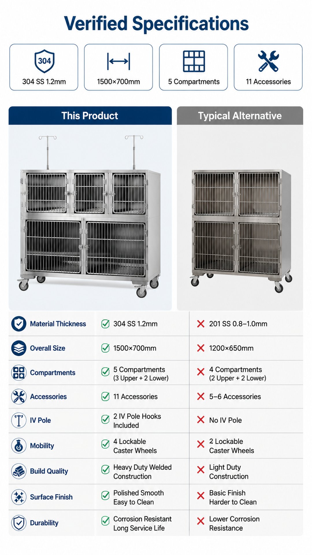 5-compartment-304-ss_d4.jpg