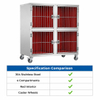 304 Stainless 4-Compartment Veterinary ICU Oxygen Cage